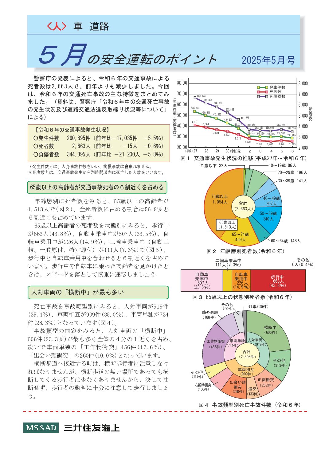 5月の安全運転のポイント