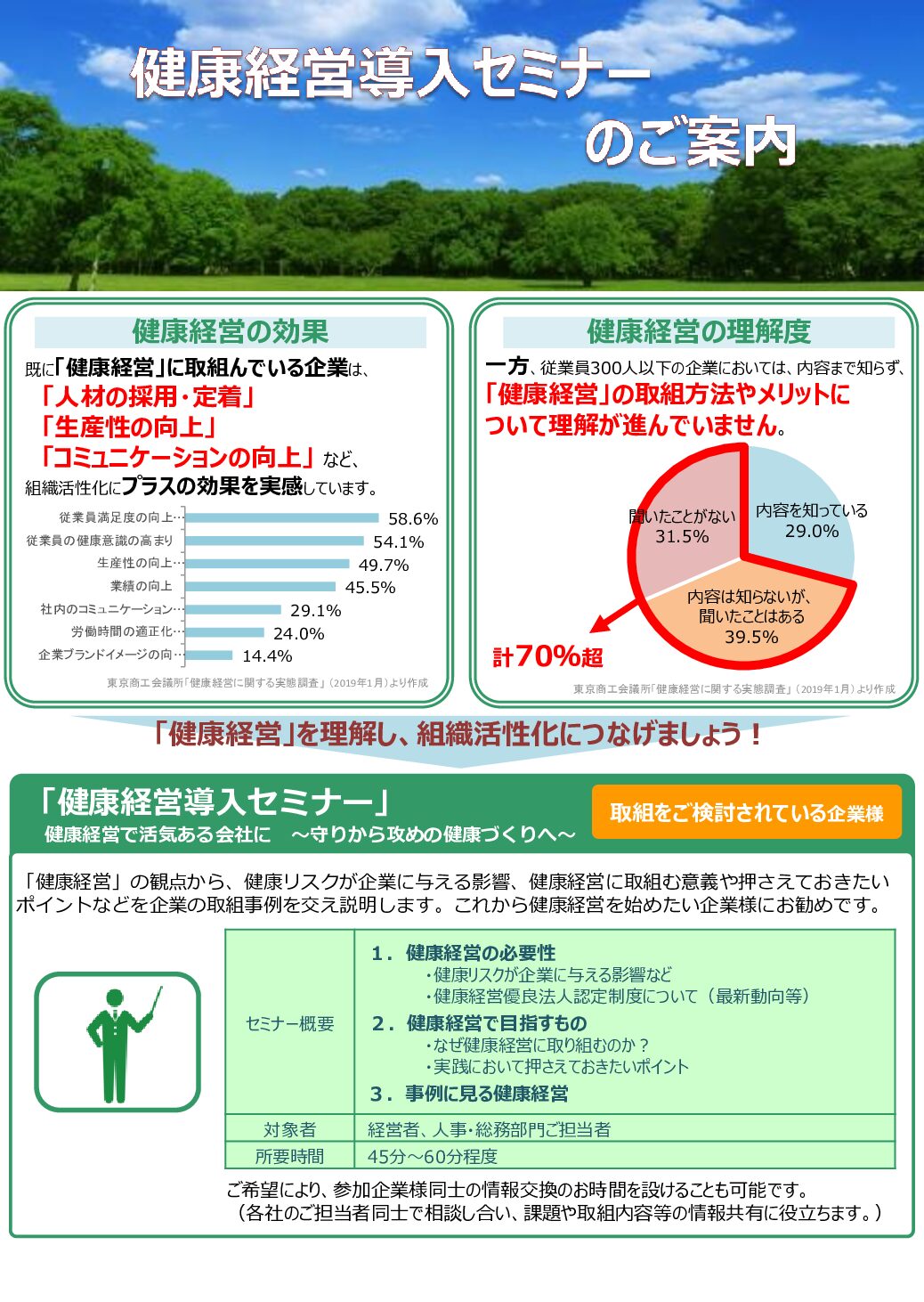 健康経営導入セミナー開催します！