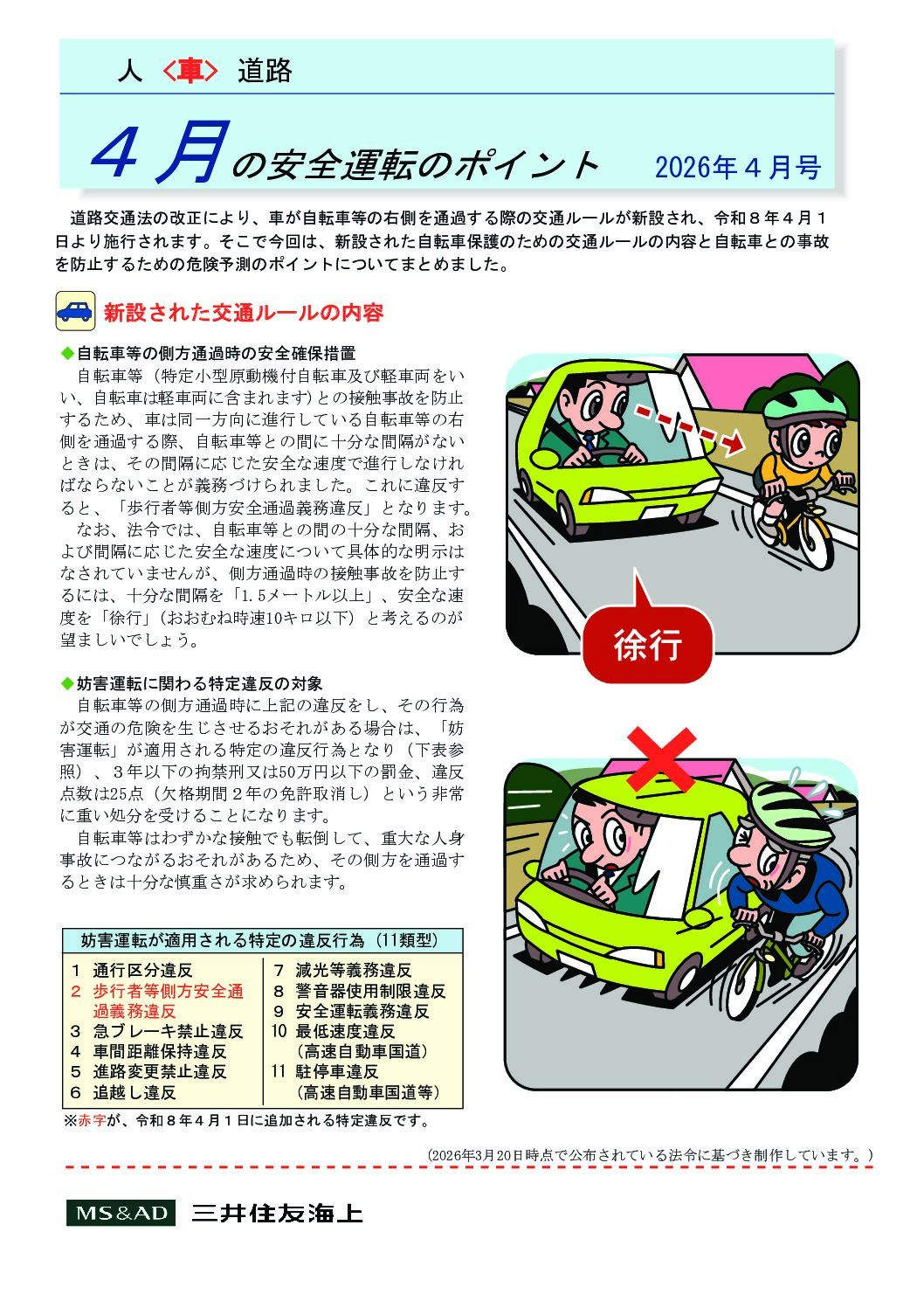 4月の安全運転のポイント