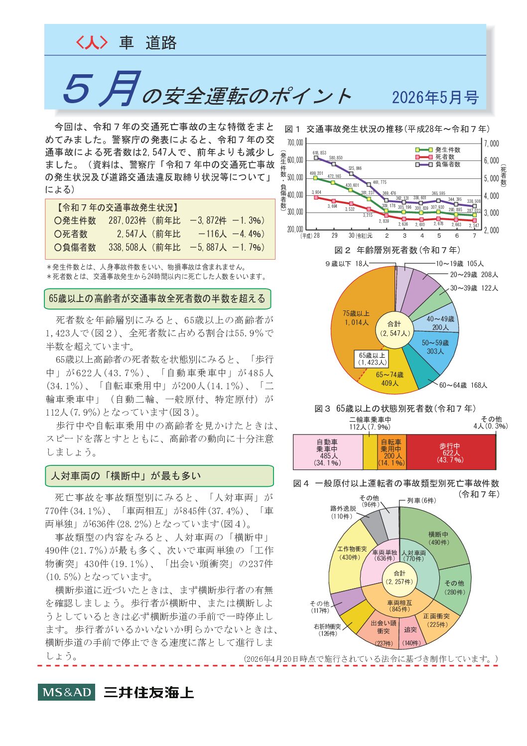 5月の安全運転のポイント
